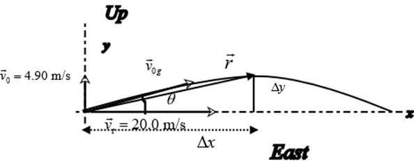 Physics For Scientists And Engineers Student Solutions Manual, Vol. 1, Chapter 3, Problem 64P , additional homework tip  2