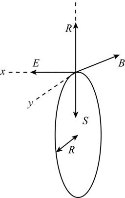 Physics for Scientists and Engineers, Chapter 30, Problem 38P 
