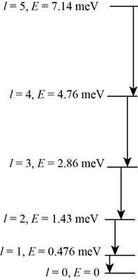 Physics for Scientists and Engineers, Chapter 37, Problem 31P 