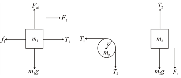 EBK PHYSICS FOR SCIENTISTS AND ENGINEER, Chapter 9, Problem 74P 