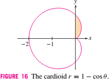 Loose-leaf Version For Calculus: Early Transcendentals, Chapter 11.4, Problem 7E 