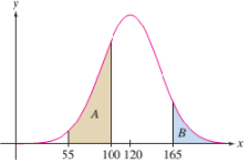 Calculus: Early Transcendentals, Chapter 7.8, Problem 15E 