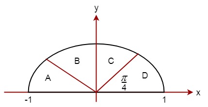 Calculus - Standalone book, Chapter 16.2, Problem 3PQ 