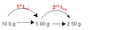 Living by Chemistry, Chapter U1, Problem 13STP 