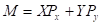 Loose-leaf Version for Economics & LaunchPad (Twelve Month Access), Chapter 10, Problem 16P , additional homework tip  1