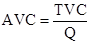 EBK ECONOMICS, Chapter 11, Problem 4P , additional homework tip  3