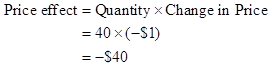 Essentials of Economics, Chapter 9, Problem 1P , additional homework tip  1