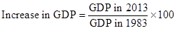 Loose-leaf Version for Essentials of Economics 4E & LaunchPad for Essentials of Economics 4E (Six Months Access), Chapter 11, Problem 1P , additional homework tip  5