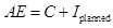 Economics, Chapter 26, Problem 9P , additional homework tip  10