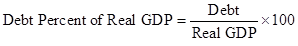 Loose-leaf Version for Essentials of Economics 4E & LaunchPad for Essentials of Economics 4E (Six Months Access), Chapter 17, Problem 11P , additional homework tip  1