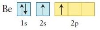 CHEM PRINCIPLES LL W/ACHIEVE ONE-SEM, Chapter 1, Problem 1E.7E , additional homework tip  3