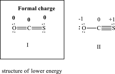 Loose-Leaf Version for Chemical Principles, Chapter 2, Problem 2B.23E , additional homework tip  4