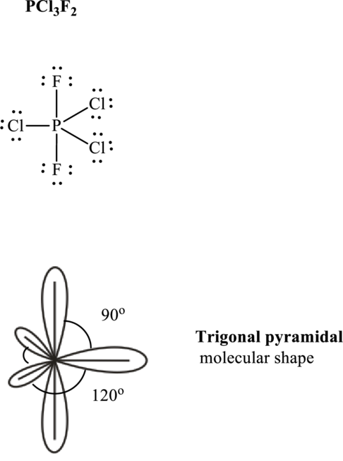 ACHIEVE/CHEMICAL PRINCIPLES ACCESS 2TERM, Chapter 2, Problem 2E.16E , additional homework tip  1