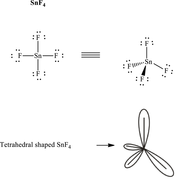 CHEM PRINCIPLES LL W/ACHIEVE ONE-SEM, Chapter 2, Problem 2E.16E , additional homework tip  2