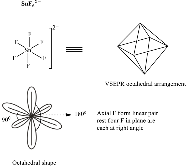 ACHIEVE/CHEMICAL PRINCIPLES ACCESS 1TERM, Chapter 2, Problem 2E.16E , additional homework tip  3