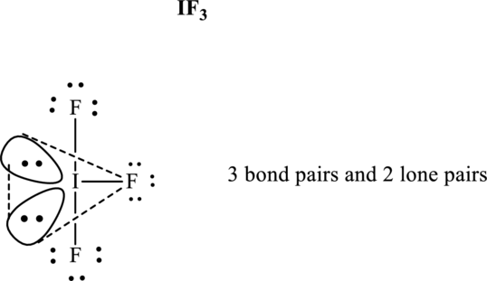 CHEMICAL PRIN. (LL)+ 2 SEM SAPLING >BI<, Chapter 2, Problem 2E.20E , additional homework tip  4