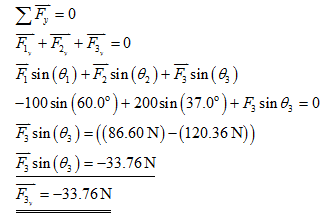 College Physics Volume 2, Chapter 4, Problem 50QAP , additional homework tip  3