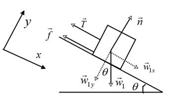 College Physics Volume 2, Chapter 5, Problem 79QAP , additional homework tip  2