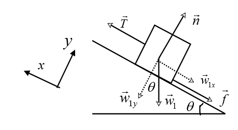 College Physics Volume 2, Chapter 5, Problem 80QAP , additional homework tip  2