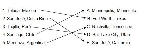 QUE CHEVERE! 2-WORKBOOK, Chapter 10.A, Problem CRDL 