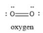 Living By Chemistry: First Edition Textbook, Chapter U3.1, Problem 6E , additional homework tip  2