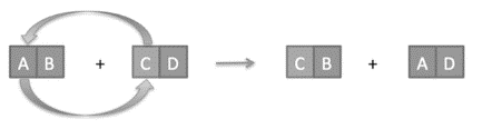 Living by Chemistry, Chapter U4.92, Problem 4E 