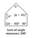 BIG IDEAS MATH Algebra 1: Common Core Student Edition 2015, Chapter 1.2, Problem 27E , additional homework tip  1