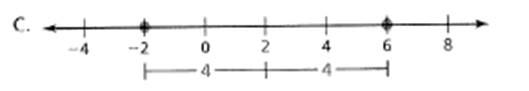 BIG IDEAS MATH Algebra 1: Common Core Student Edition 2015, Chapter 1.4, Problem 29E , additional homework tip  1