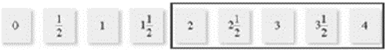 BIG IDEAS MATH Algebra 1: Common Core Student Edition 2015, Chapter 11, Problem 8CA , additional homework tip  1