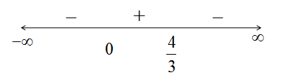 BIG IDEAS MATH Algebra 1: Common Core Student Edition 2015, Chapter 2.1, Problem 20E , additional homework tip  2