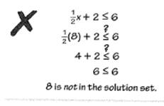 BIG IDEAS MATH Algebra 1: Common Core Student Edition 2015, Chapter 2.1, Problem 28E 