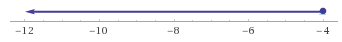 BIG IDEAS MATH Algebra 1: Common Core Student Edition 2015, Chapter 2.1, Problem 33E , additional homework tip  2