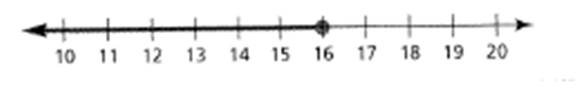 BIG IDEAS MATH Algebra 1: Common Core Student Edition 2015, Chapter 2.2, Problem 34E 