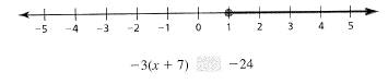 BIG IDEAS MATH Algebra 1: Common Core Student Edition 2015, Chapter 3, Problem 4CA , additional homework tip  1