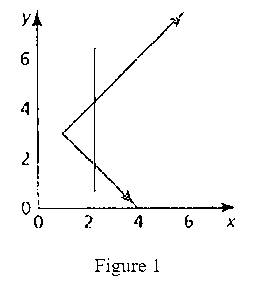 BIG IDEAS MATH Algebra 1: Common Core Student Edition 2015, Chapter 3.1, Problem 11E 