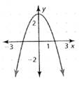BIG IDEAS MATH Algebra 1: Common Core Student Edition 2015, Chapter 3.3, Problem 4Q 