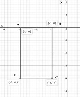 BIG IDEAS MATH Algebra 1: Common Core Student Edition 2015, Chapter 3.5, Problem 54E 