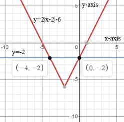 BIG IDEAS MATH Algebra 1: Common Core Student Edition 2015, Chapter 3.7, Problem 61E 