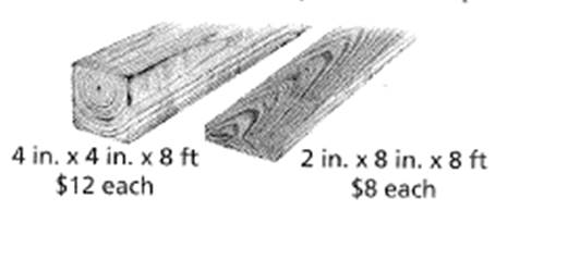 BIG IDEAS MATH Algebra 1: Common Core Student Edition 2015, Chapter 5.6, Problem 17E 