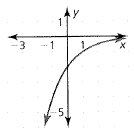 BIG IDEAS MATH Algebra 1: Common Core Student Edition 2015, Chapter 6.3, Problem 22E , additional homework tip  1