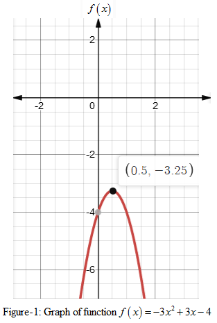 BIG IDEAS MATH Algebra 1: Common Core Student Edition 2015, Chapter 8, Problem 11CR 