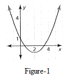 BIG IDEAS MATH Algebra 1: Common Core Student Edition 2015, Chapter 8.3, Problem 5E 