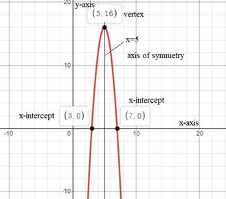 BIG IDEAS MATH Algebra 1: Common Core Student Edition 2015, Chapter 8.5, Problem 10E 