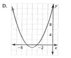 BIG IDEAS MATH Algebra 1: Common Core Student Edition 2015, Chapter 8.5, Problem 31E , additional homework tip  2