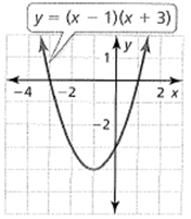 BIG IDEAS MATH Algebra 1: Common Core Student Edition 2015, Chapter 8.5, Problem 3E , additional homework tip  1