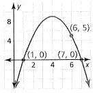 BIG IDEAS MATH Algebra 1: Common Core Student Edition 2015, Chapter 8.5, Problem 58E 