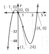 BIG IDEAS MATH Algebra 1: Common Core Student Edition 2015, Chapter 8.5, Problem 69E 