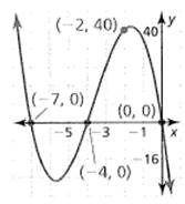 BIG IDEAS MATH Algebra 1: Common Core Student Edition 2015, Chapter 8.5, Problem 71E 