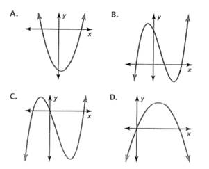 BIG IDEAS MATH Algebra 1: Common Core Student Edition 2015, Chapter 8.5, Problem 87E , additional homework tip  1