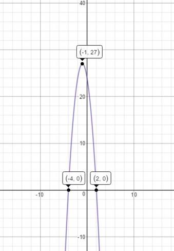 BIG IDEAS MATH Algebra 1: Common Core Student Edition 2015, Chapter 8.5, Problem 93E 